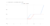 Line graph showing the CMS trends betweem Hubspot CMS and Craft CMS